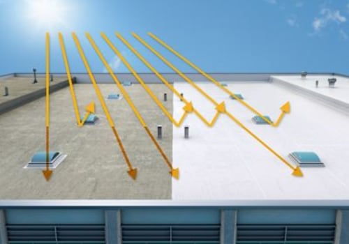 Cool Roofs vs. Traditional Roofs: Which is More Energy Efficient?